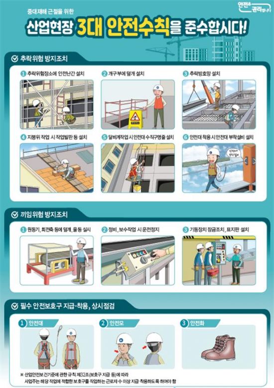 제1차 중대재해조사위원회 출범…"대우조선 사고, 중대재해 맞다" 9