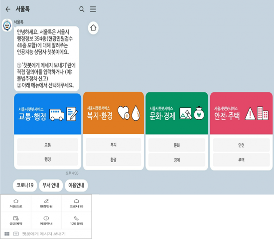 Seoul reorganizes 7,000’public service reservations’…  Non-face-to-face fee reduction
