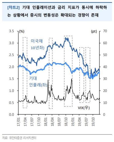 êµ¿ëª¨ë‹ ì¦ì‹œ í…Œì´í¼ë§ì„ ë'ë ¤ì›Œí•˜ì§€ ë§ë¼ ì•„ì‹œì•„ê²½ì œ