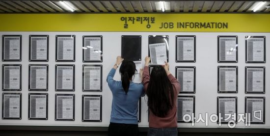"직원 자녀 우선채용은 불공정"…고용부, 시정조치 추진 