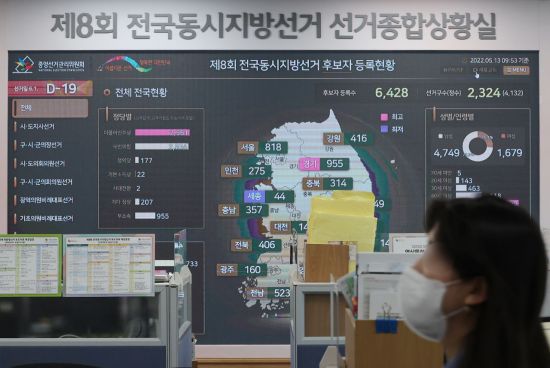 지방선거 경쟁률 역대 최저 1.8대 1…공식운동 19일부터