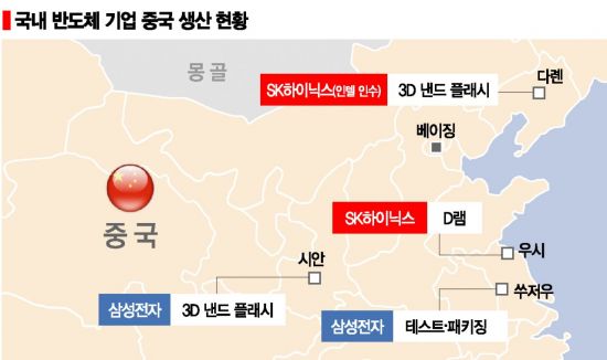 미국의 중국 반도체 압박...셈법 복잡해진 한국
