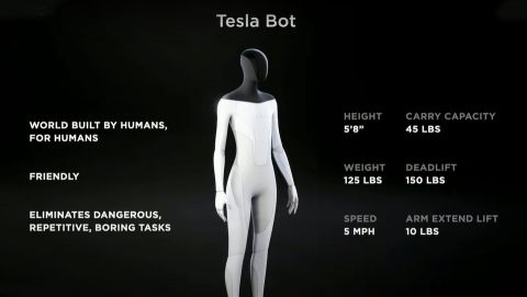 전기차 회사 테슬라가 '인간형 로봇'에 집착하는 이유는?