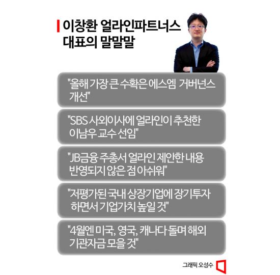 “행동주의펀드? 주주권 회복 펀드로 불러주세요”