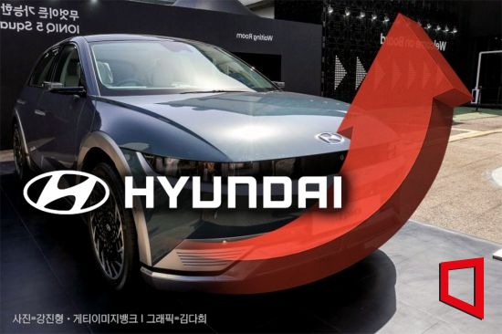 힘실리는 기업실적 2분기 바닥론…3분기 상장사 영업익, 9조원 늘어날 듯