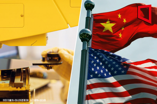 美·中, 글로벌 경제 패권 다툼 '엇갈린 희비'