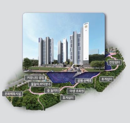 날로 치솟는 분양가… 해링턴플레이스 다산파크, 핵심 상권에 저렴한 ...