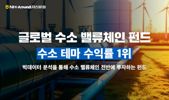 NH아문디 "수소 밸류체인 펀드, 수소테마 수익률 1위"