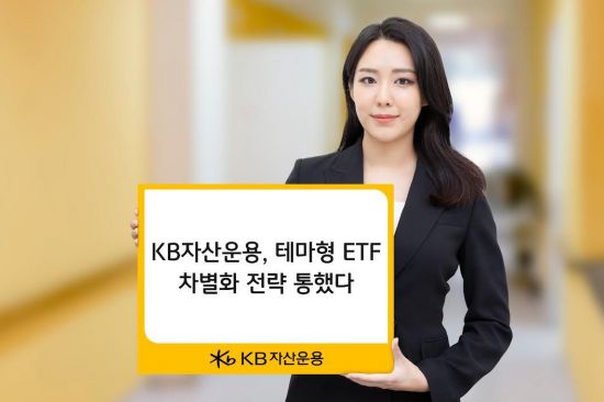 '테마형ETF 차별화' KB운용, 2년새 수탁고 62%↑