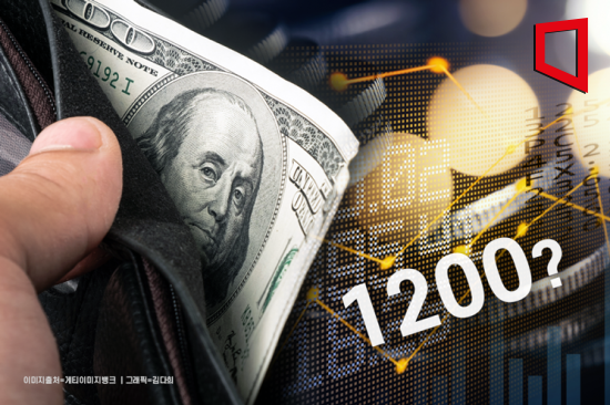 "1200원대 안착?" 소강국면 들어선 원·달러 환율…킹달러 시대 저무나