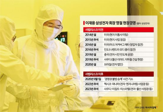 [뉴삼성]① 사법 리스크 털어낸 JY, 보폭이 커진다 