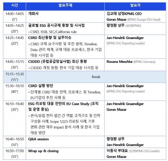 삼정KPMG, 21일 ‘유럽 ESG 정보공시 대응 세미나’ 개최