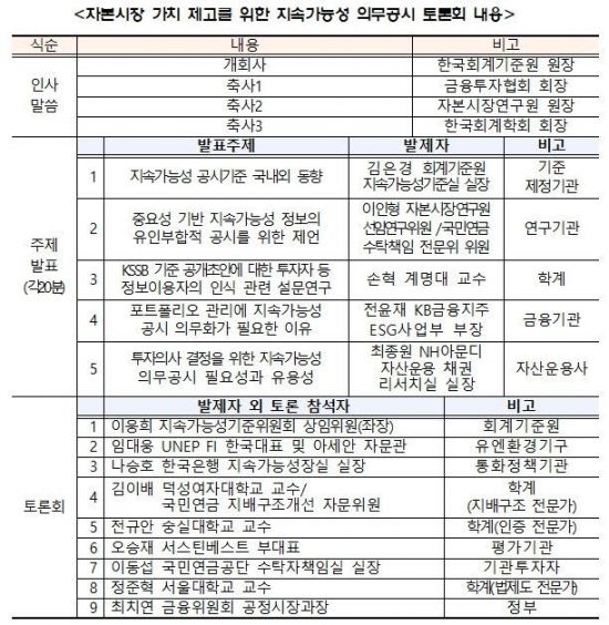 한국회계기준원, 지속가능성 의무공시 토론회 개최 예정