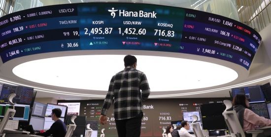 미국 뉴욕 증시에서 주요 3대 지수가 일제히 하락 마감하며 인플레이션(지속적인 물가 상승) 우려가 재점화한 8일 서울 중구 하나은행 딜링룸 직원들이 업무를 보고 있다. 이날 코스피 지수는 전장보다 10.85p(0.44%) 내린 2,481.25에 원/달러 환율은 1.5원 오른 1,455.0원에 장을 시작, 하락세를 이어 가고 있다. 조용준 기자
