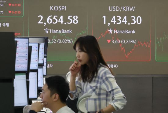 [마켓ING]코스피, 2700선 앞두고 숨고르기…엔비디아 실적 주목