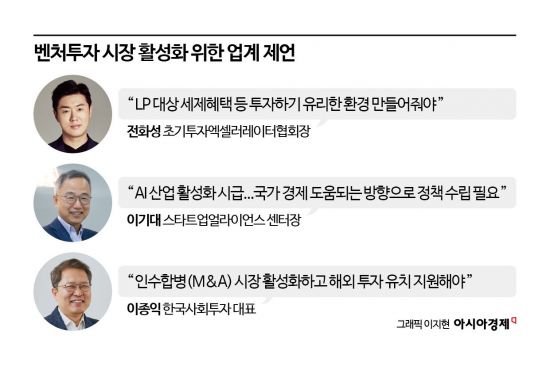 전문가들 "글로벌·민간 투자 늘려 자금 유입 촉진해야"[위기의 초기벤처]③