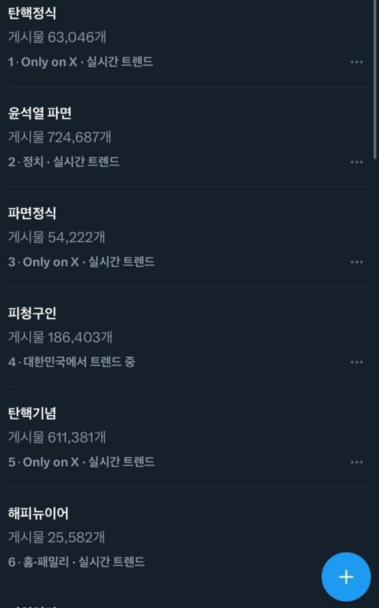 엑스에 오른 실시간트렌드. 엑스