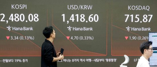 코스피 지수가 한미 정부의 관세 관련 협상과 본격적인 실적 시즌을 앞두고 보합권에 장을 시작한 21일 서울 중구 하나은행 본점 딜링룸에서 딜러들이 업무를 보고 있다. 이날 원달러 환율은 전 거래일 대비 3.3원 내린 1420원에 거래를 시작했다. 2025.4.21. 강진형 기자