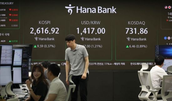 코스피, '찔끔 상승' 마감…코스닥은 제약·바이오 강세