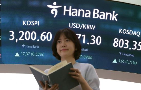 3500억 쓸어담은 외국인…코스피, 46개월만에 3200선 마감