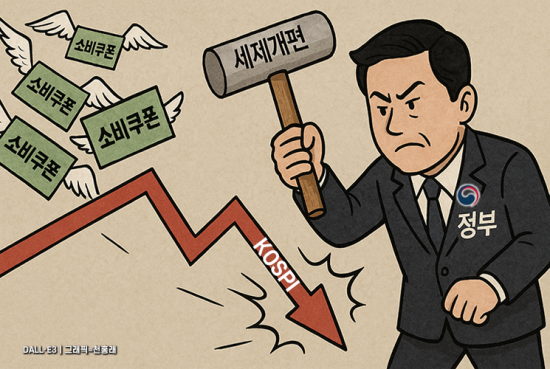 "세제개편發 증시 쇼크…8조 소비쿠폰 부양효과 날렸다"