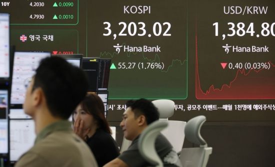 코스피·코스닥 동반 강세 마감…금리인하 기대감·실적 모멘텀