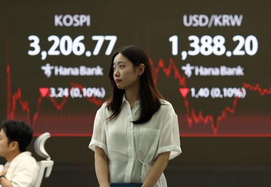 코스피 3200대 마감…외국인 다시 순매수로
