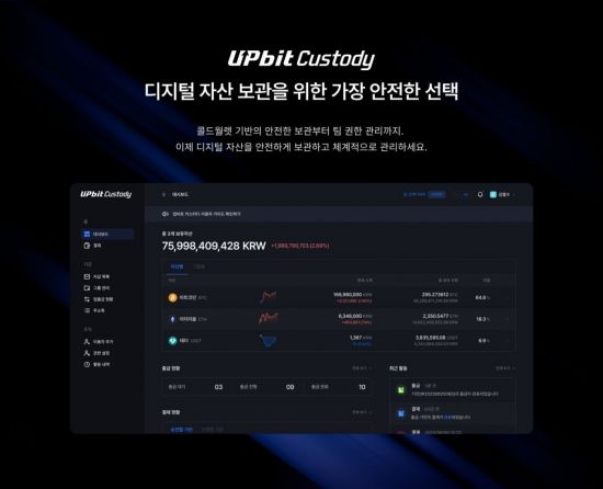 업비트, 가상자산 수탁 서비스 '업비트 커스터디' 출시