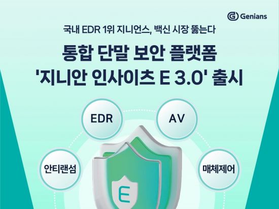 국내 EDR 1위 지니언스, 백신 시장 뚫는다