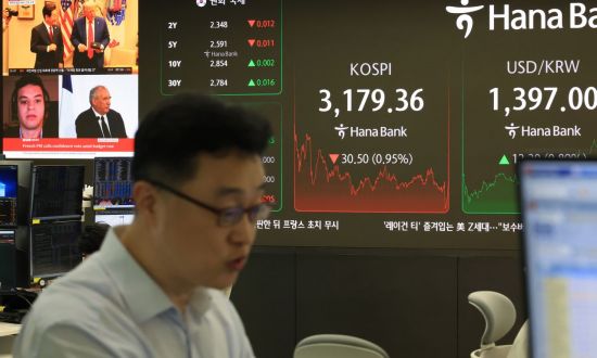 코스피, 3170선까지 밀려…코스닥은 강보합세