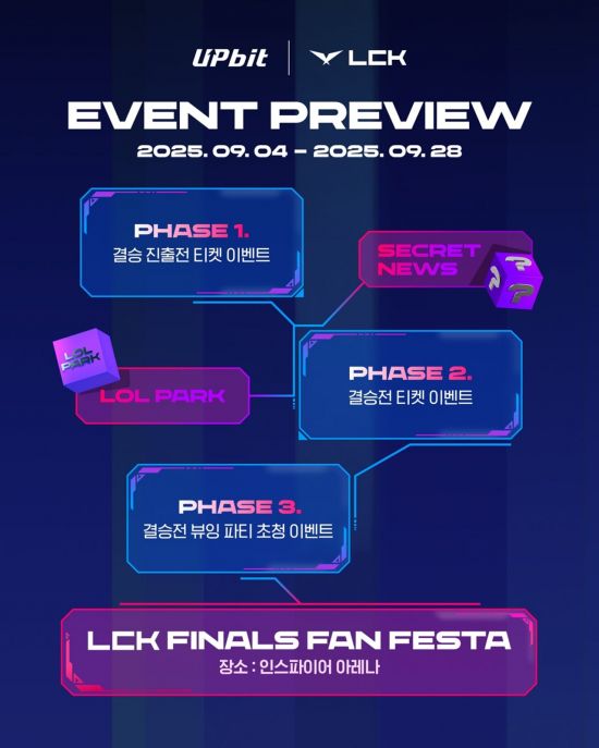 업비트, 2025 LCK 공식 스폰서십 체결