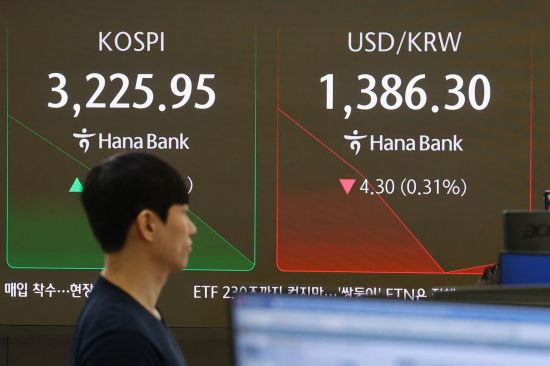 코스피, 3220선 강보합 출발…코스닥은 약세 전환