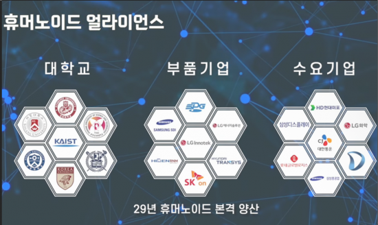 에스피지, 제조 AX 얼라이언스 내 휴머노이드 얼라이언스 분과 참여