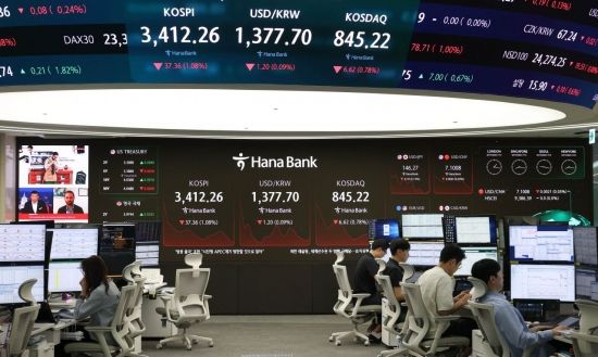 코스피, 숨고르기 장세…3410선 마감