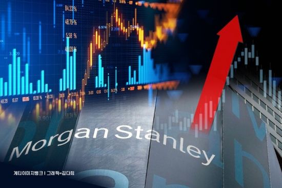 "코스피 대비 16% 초과 수익"… 올해 MSCI 막차 탑승 주인공은