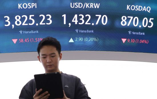 코스피, 1%대 하락 출발…코스닥도 약세