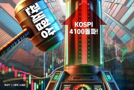 한미 관세협상 타결에 사상 첫 4100 돌파한 '코스피'