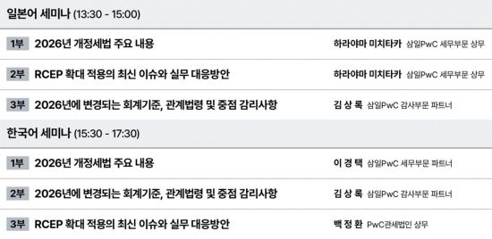 최신 세법 개정·회계 동향 안내…삼일PwC, 日기업 대상 세미나