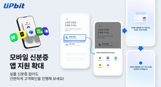 업비트, 모바일 주민등록증으로 본인인증 가능해져