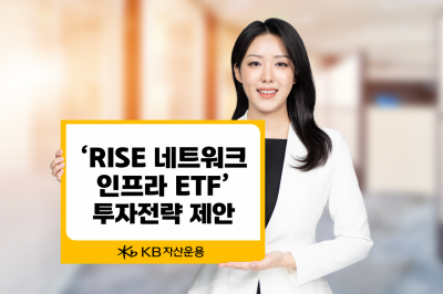 KB운용, 'RISE 네트워크인프라 ETF' 6개월 수익률 125%