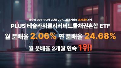 한화운용, PLUS 테슬라커버드콜채혼 2월 분배율 2.06%…월배당 ETF 1위