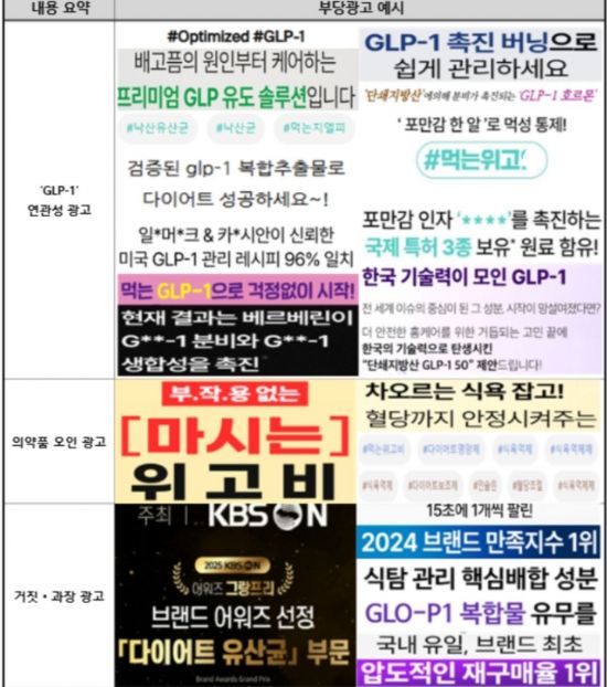 부당광고 예시 이미지