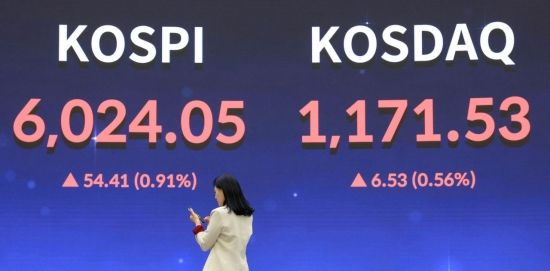 [굿모닝증시]美 기술주 강세…코스피, 반도체 중심 상승 전망