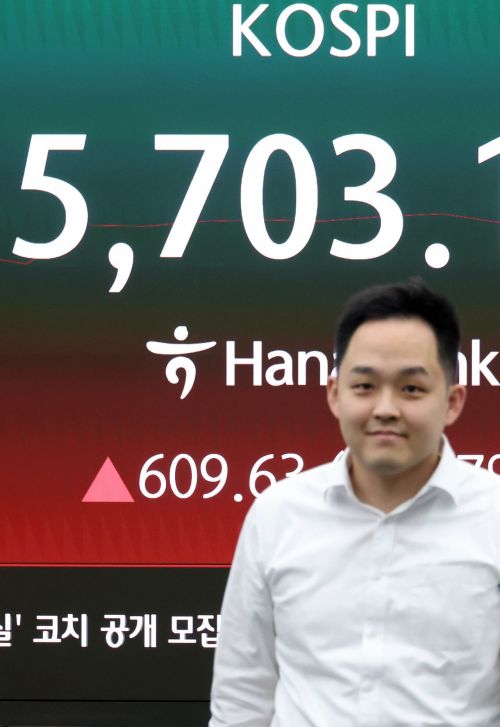 코스피, 9.63% 급등…코스닥은 역대 최고 상승률