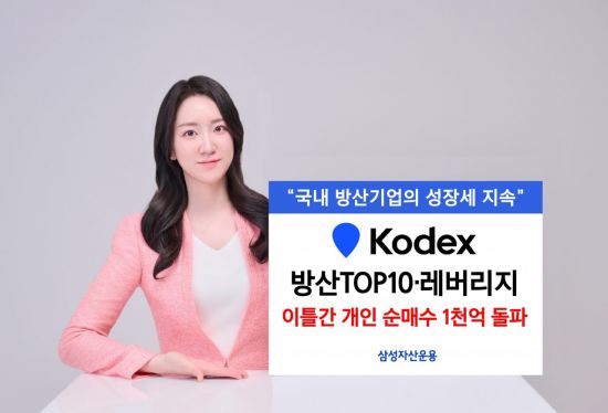 KODEX 방산 ETF 2종, 이틀간 개인 순매수 1000억 돌파