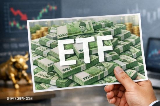 "1억 넣으면 월 150 따박 따박 들어온다?"… ETF 과대광고 주의보