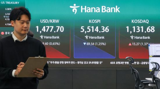 코스닥 3%대 반등…코스피는 보합권