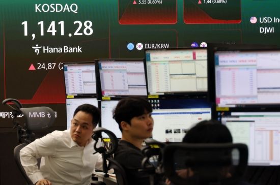 코스닥 매수 사이드카 발동…코스피는 1%대 하락(상보)