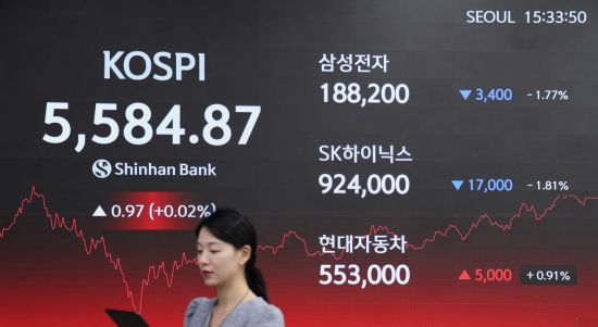 '돌격개미'들 힘에 양 시장 반등…코스닥은 3%↑