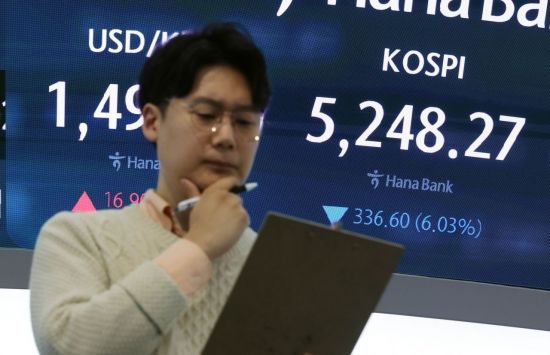 코스피 폭락에 '20분 거래중지' 서킷브레이커 발동…코스닥은 매도사이드카